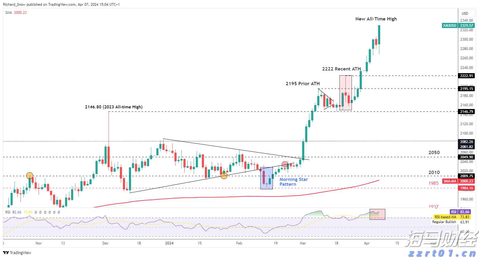 湖北荆州大力推进电子信息产业链质量提升