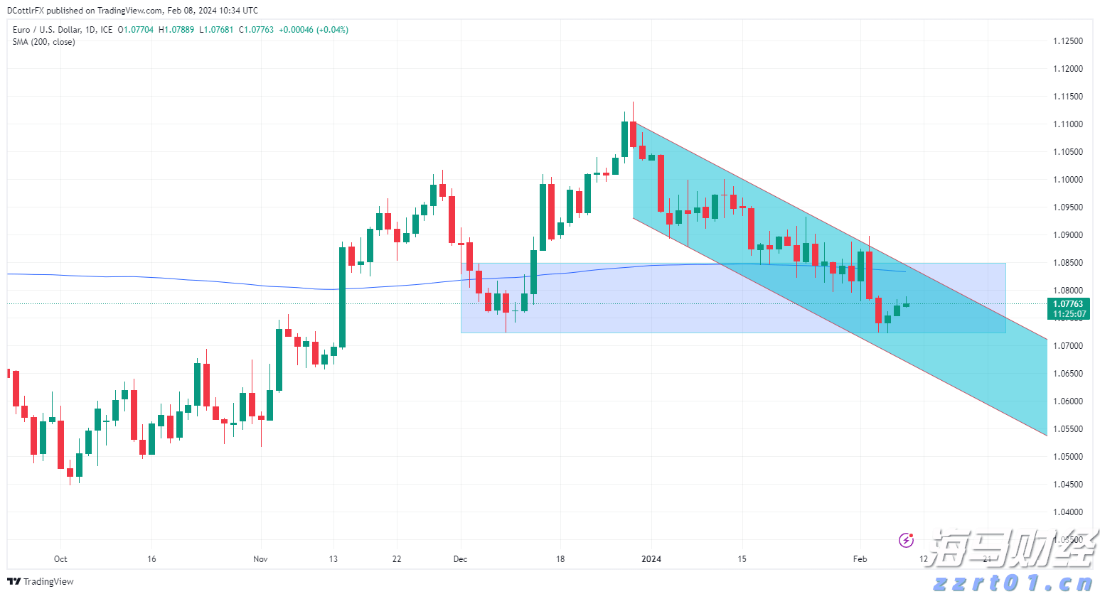 港交所上市主管伍洁镟：优化新股市场定价机制以平衡机构与散户分配并提升定价准确性