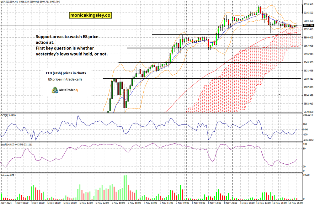 暴雨红色预警生效中！深圳防汛三级应急响应启动！