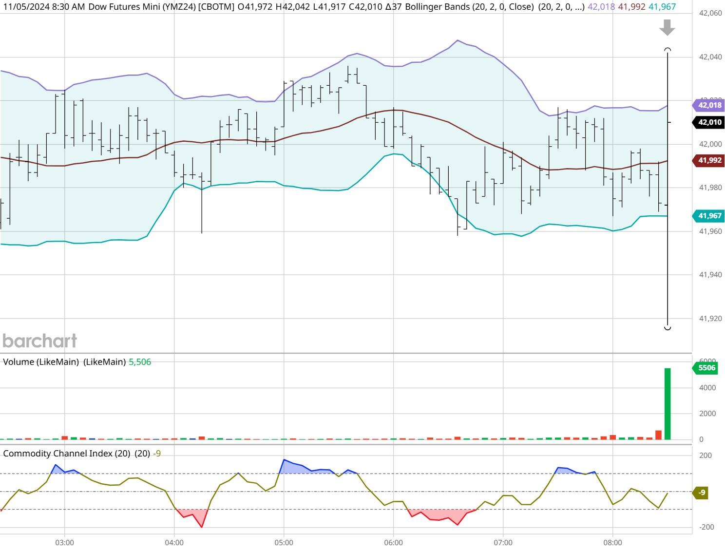 广湛高铁佛山段轨道工程取得关键进展
