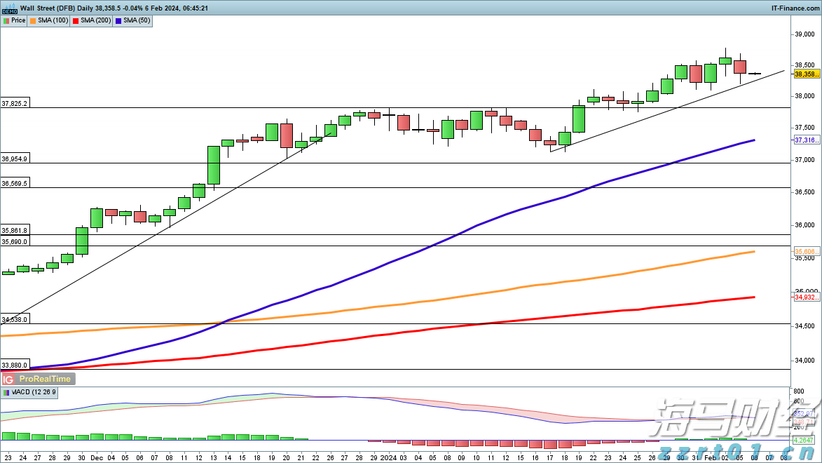 广东省市场监管局发布食品安全消费提醒：注意端午节、中高考期间食品安全