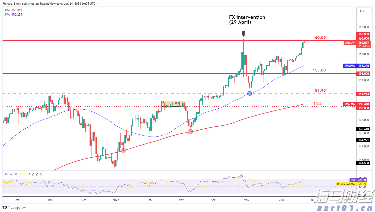 湖北市场监管系统行风建设三年攻坚行动正式启动