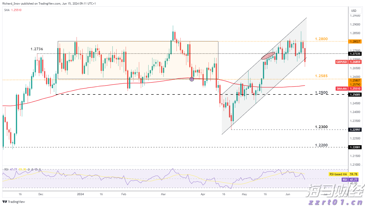 追梦珠海，圆梦湾区！2025台青暑期职场实习营收官