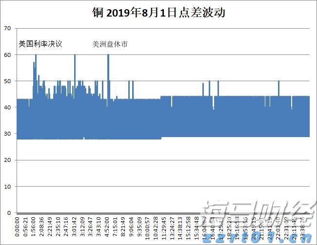 泰康人寿安徽分公司提醒您:假期旅游出行保险消费的风险提示