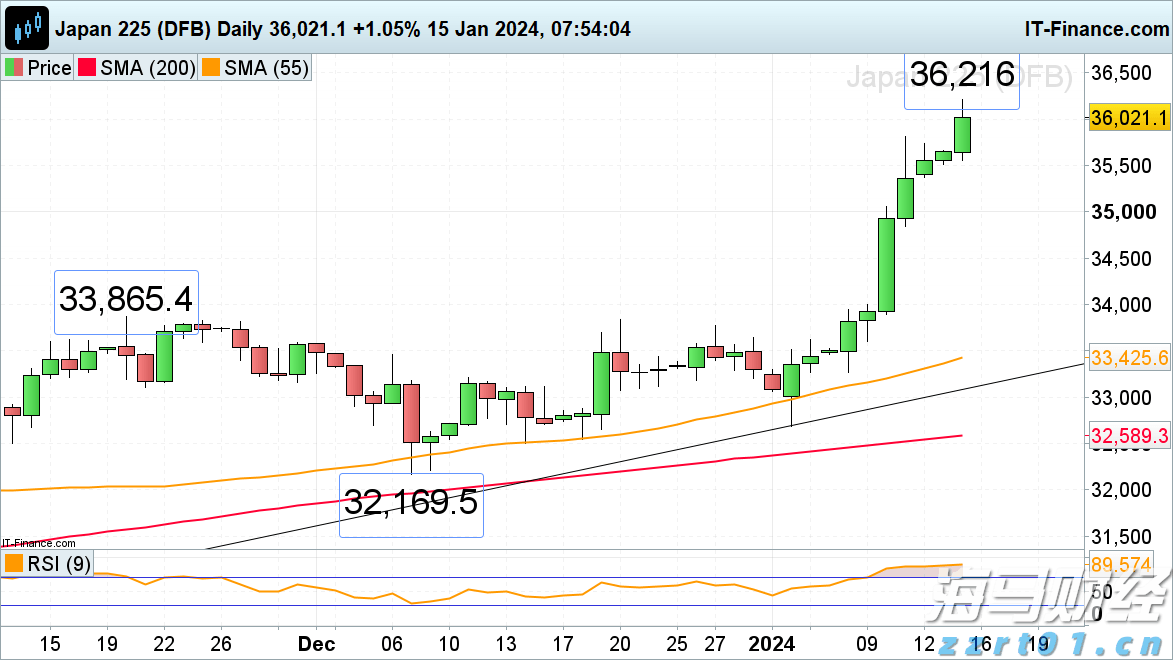 工行马鞍山分行: “专精特新贷”赋能体育产业 强化体育金融服务