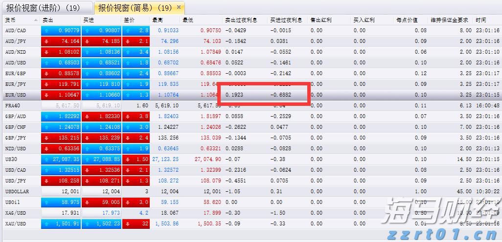 江河水位回落,清远水利防汛应急响应调整为IV级