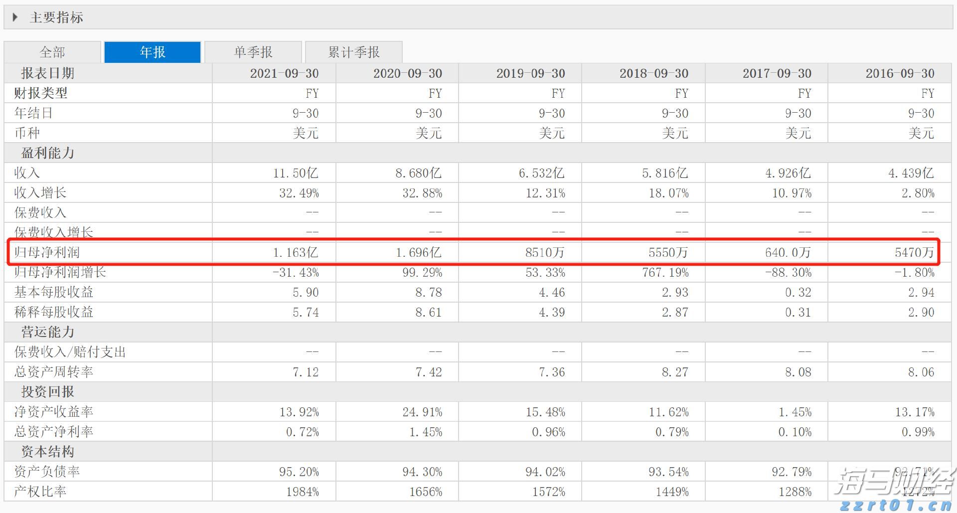 川渝地区联合开展大型食品销售企业合法合规体系检查