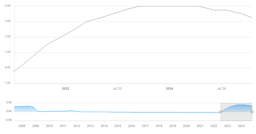 优服务强支撑 湛江市构建“近悦远来”人才生态