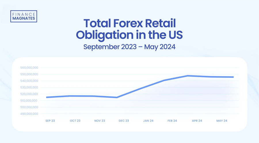 积极备战，蓄力全运会！广东男篮结束三站热身赛