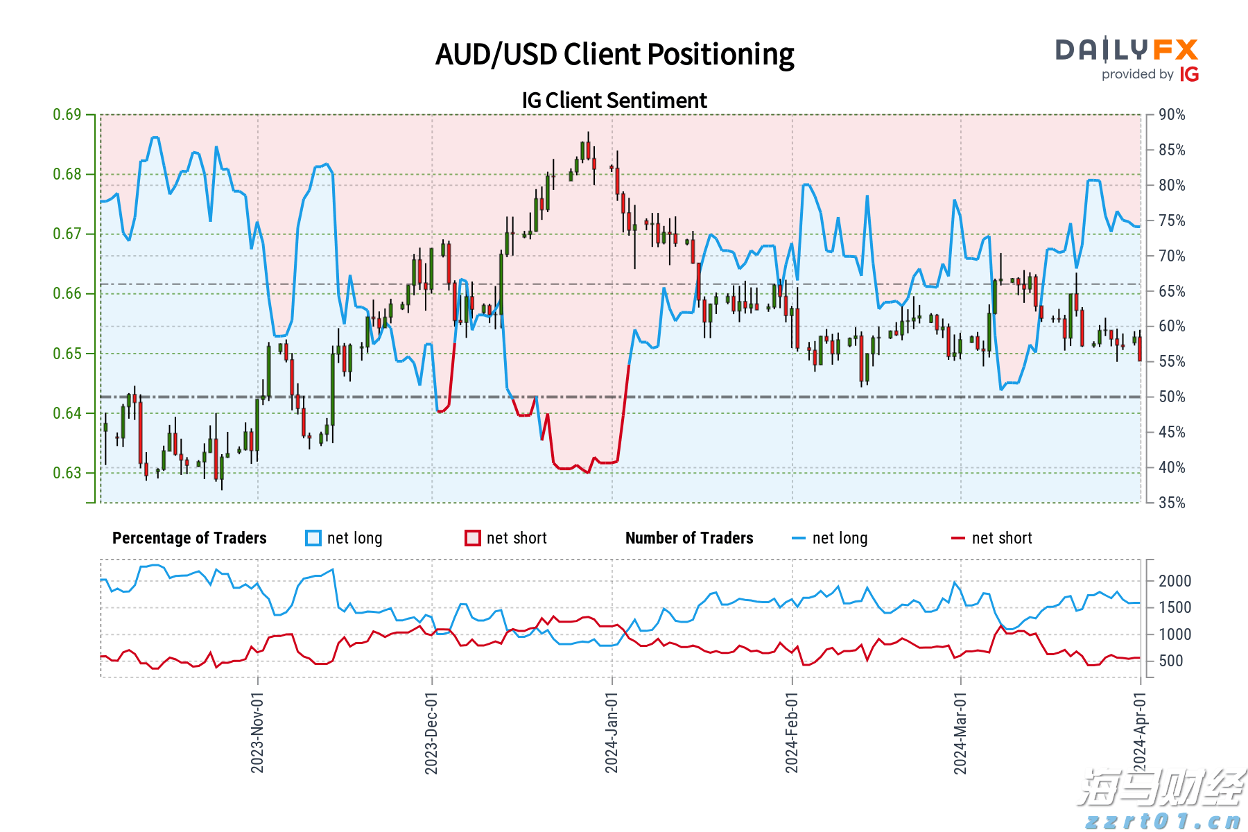 海南省市场监管局公布茶叶过度包装典型案例