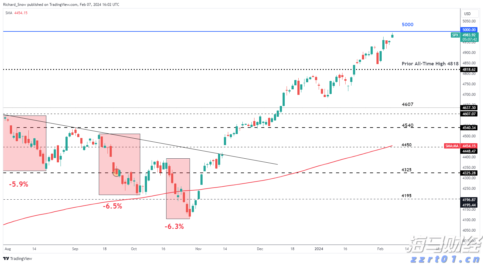 湛江中冶环保焦化除尘“变频器改造”项目圆满完成