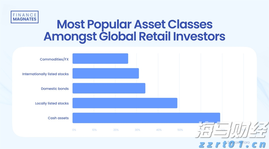 美股异动 | Q2财报结果超预期 Astera Labs(ALAB.US)涨超30%