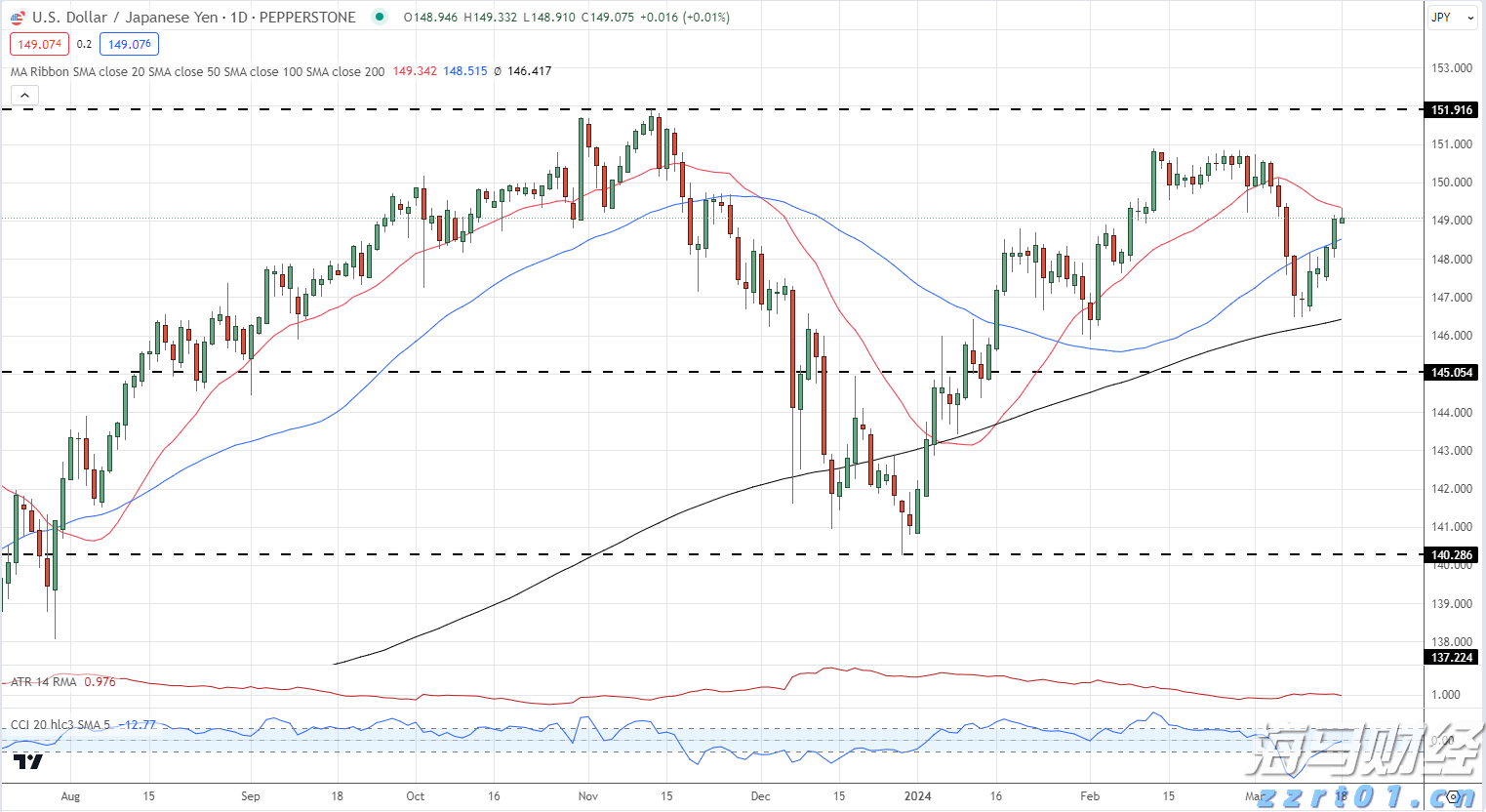 “柔性方案”巧解租赁纠纷 “执前调解”助力经营焕发新生机