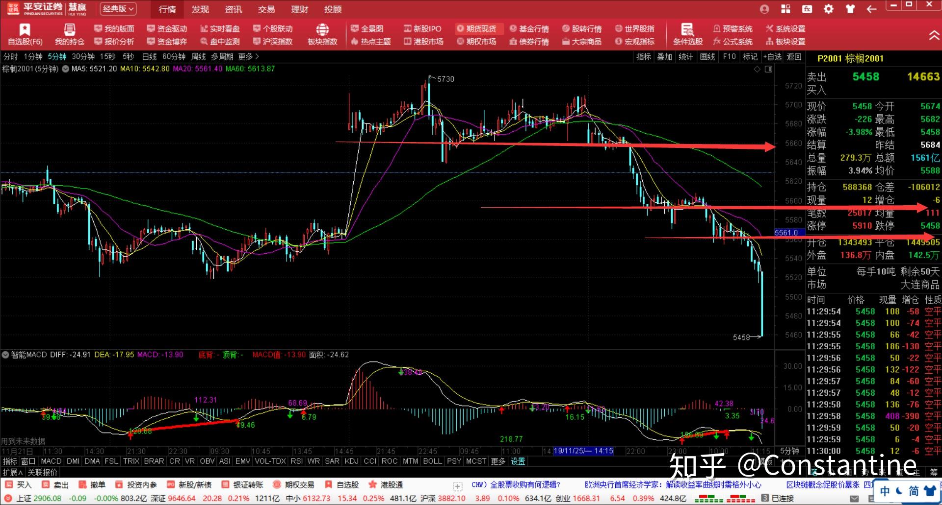 黔西南州推进交通基础设施重点项目建设现场直击