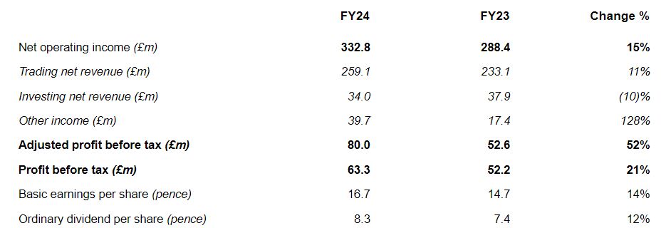 白宫公布美俄会晤特朗普最新行程安排