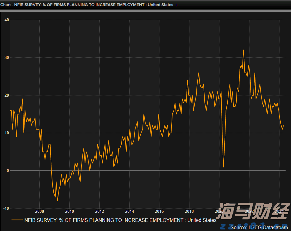 美日贸易协议助力！本田(HMC.US)Q1表现不佳，全年指引上调，关税损失预估减少2000亿日元