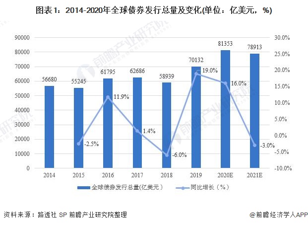 俄国防部：俄武装力量卫星集群实现24小时通信