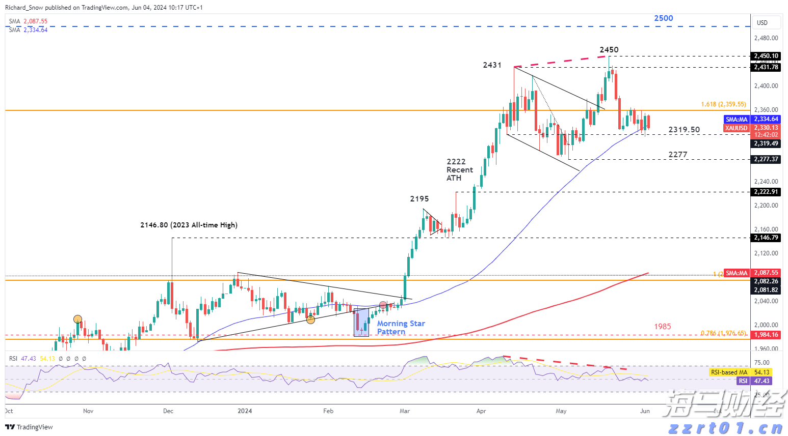 一图读懂：宁夏知识产权保护和运用“十四五”规划
