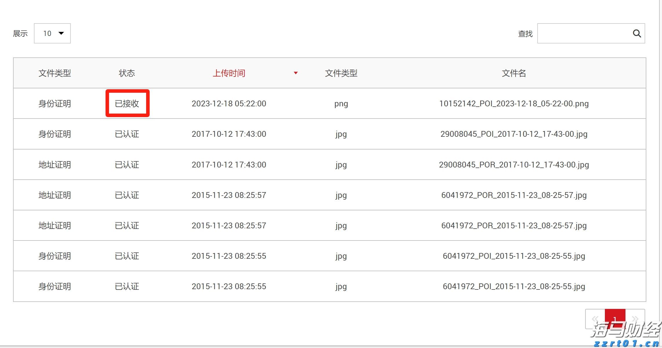 天风证券：反内卷推动下，风电设备与农化行业或迎转机
